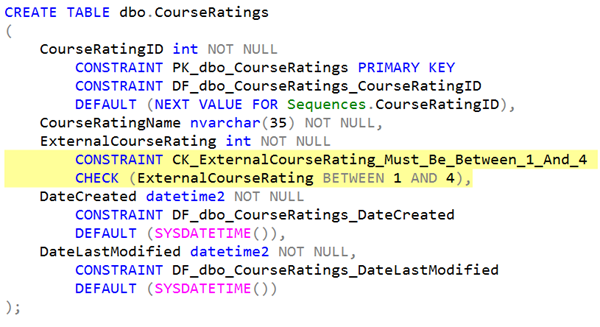 T-SQL 101: 133 What is a Check Constraint in SQL Server?