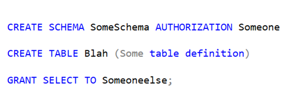 SQL: DCL clauses in CREATE SCHEMA