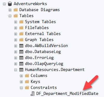 T-SQL 101: 130 What are Default Constraints in T-SQL?