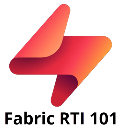 Fabric RTI 101: What is Real-Time Intelligence?