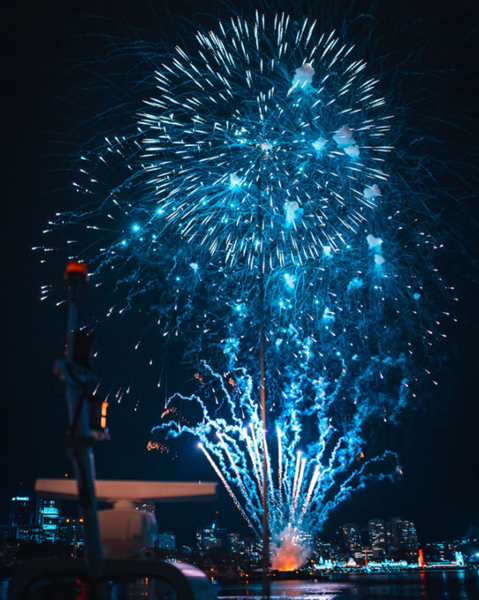 Happy new year: and a reflection on 2020
