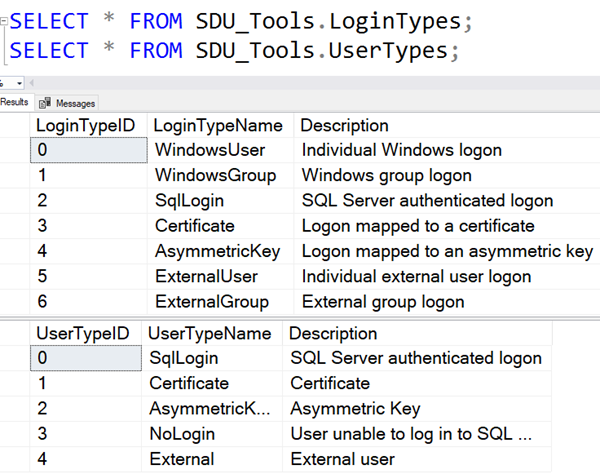 SDU Tools: LoginTypes and UserTypes in SQL Server