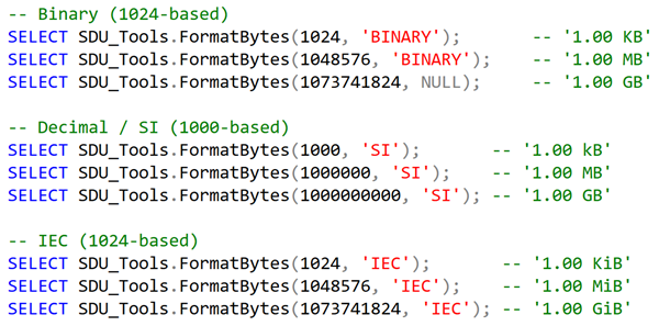 SDU Tools: Formatting Bytes in SQL Server T-SQL