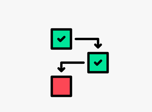SQL: Understanding Cache Dependencies in ASP.NET