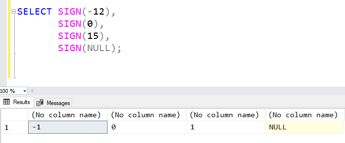 SQL: The T-SQL SIGN function and what's in a return type?