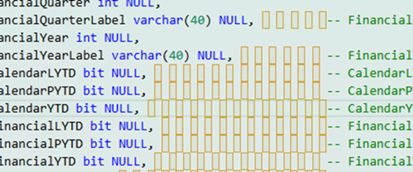 Fabric: What are those strange orange boxes in my SQL editor?