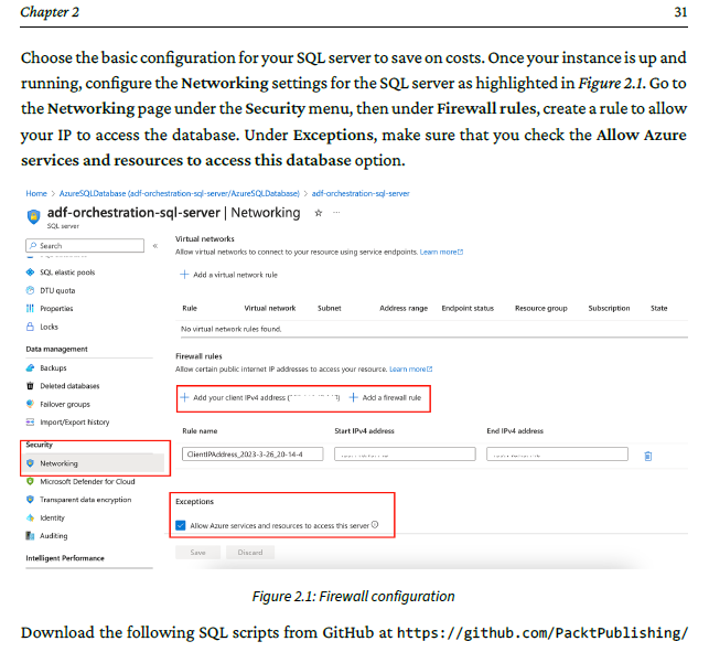 ADF cookbook small writing