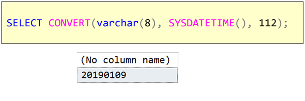 T-SQL 101: 81 Applying styles while using CONVERT - The Bit Bucket