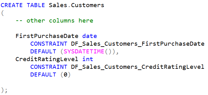 Sql Default