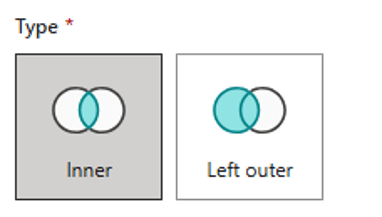 Joining with Other Data Sets