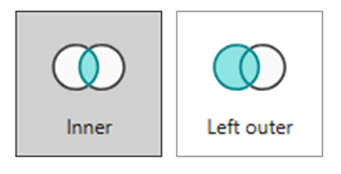 Joining using SQL