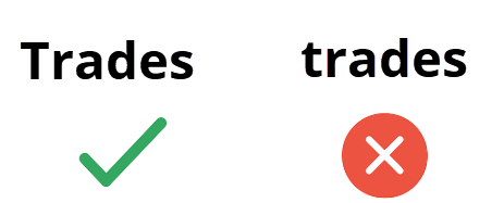 Case sensitivity
