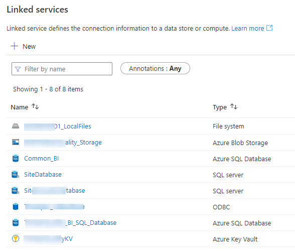 Linked services
