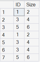 UNION Query Output 1