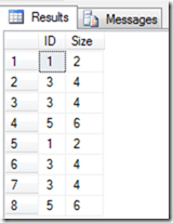 UNION Query Output 3